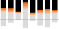thumb-relation_bar_prototype